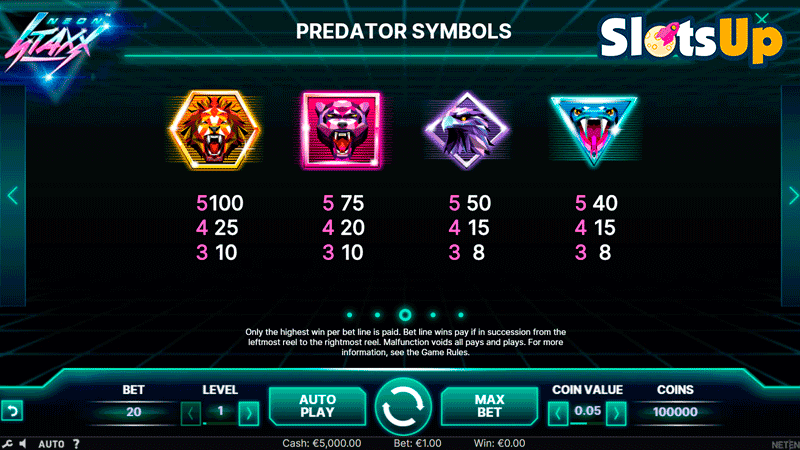 Neon Staxx Slot online